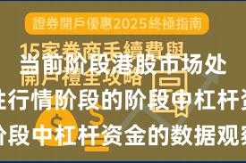 当前阶段港股市场处于结构性行情阶段的阶段中杠杆资金的数据观察
